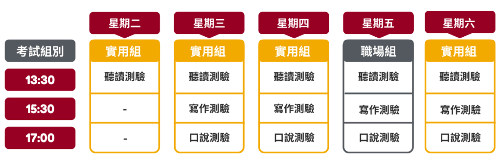 華泰劍橋領思英檢天天有場次 cambridge linguaskill hwatai test session